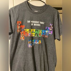 Periodic Table of Marvel men’s M